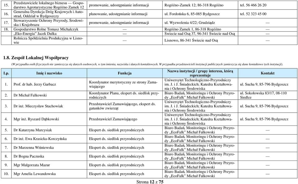 Stowarzyszenie Ochrony Przyrody, Środowiska i Krajobrazu promowanie, udostępnianie informacji ul. Wyzwolenia 4/22; Grudziądz 18.