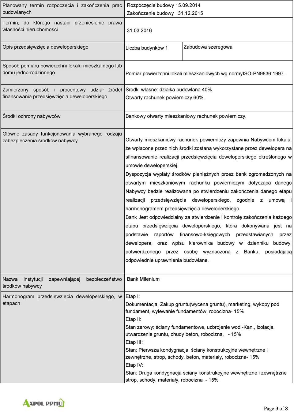 normyiso-pn9836:1997. Zamierzony sposób i procentowy udział źródeł finansowania przedsięwzięcia deweloperskiego Środki własne: działka budowlana 40% Otwarty rachunek powierniczy 60%.