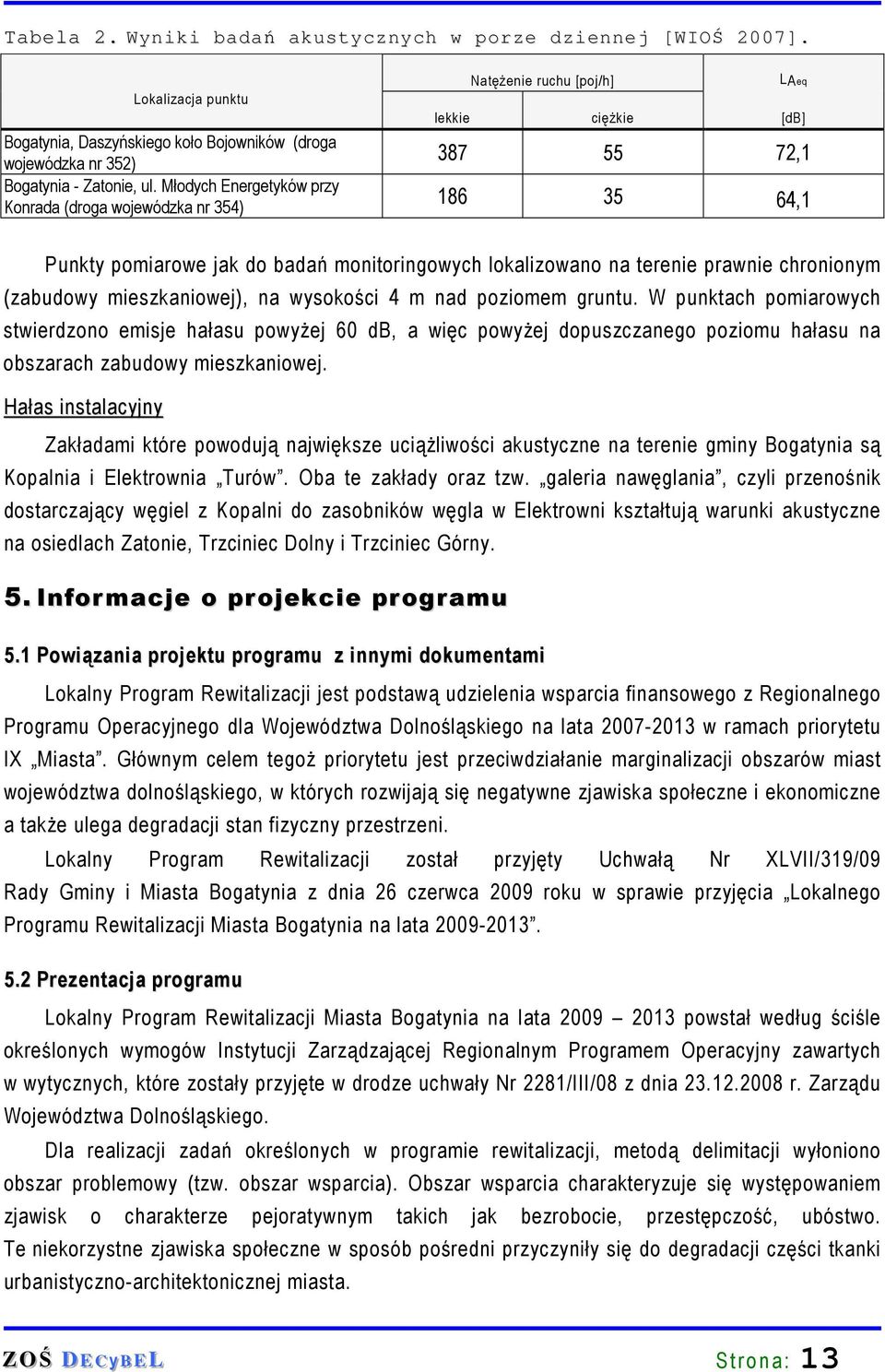 terenie prawnie chronionym (zabudowy mieszkaniowej), na wysokości 4 m nad poziomem gruntu.