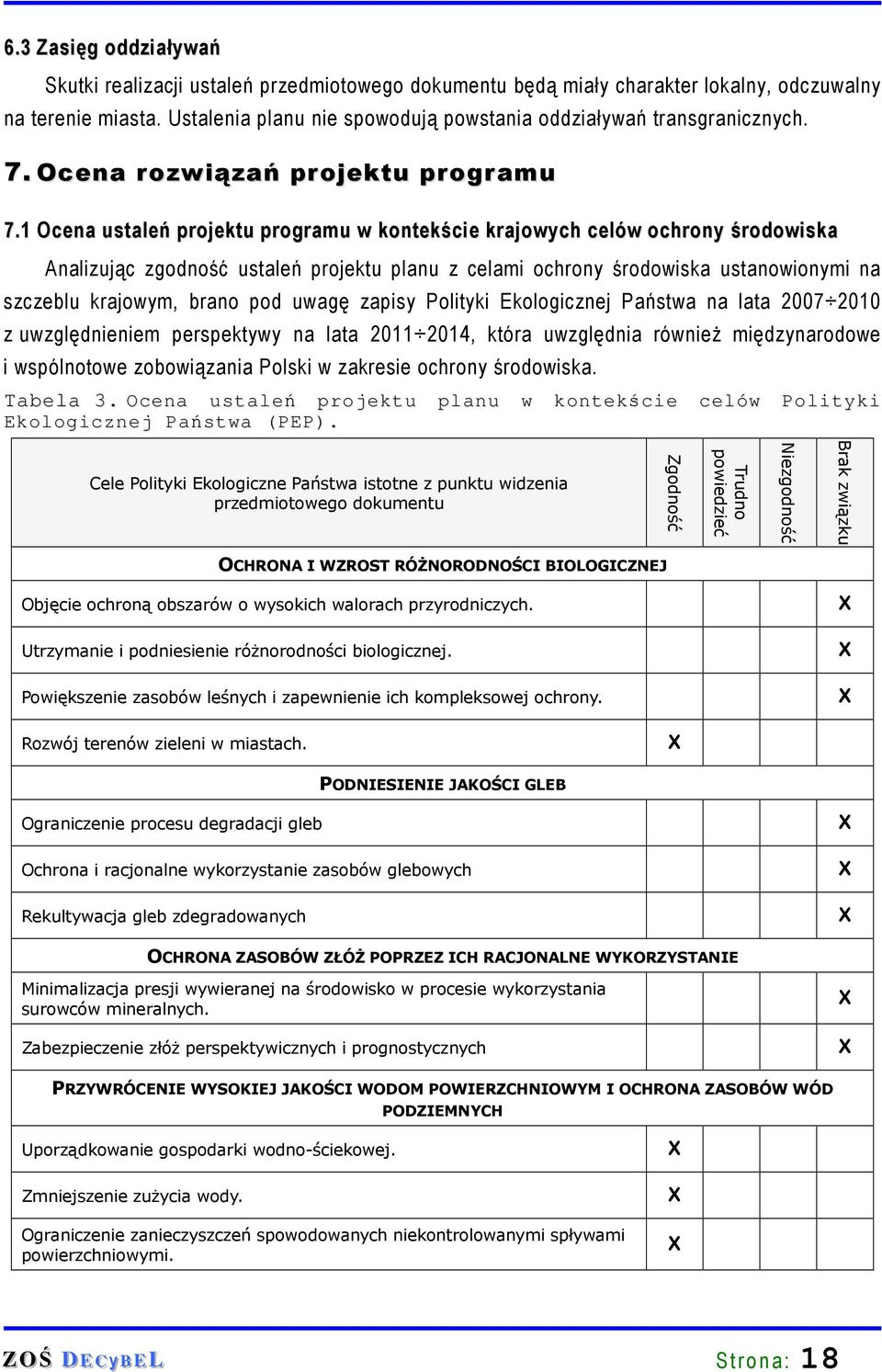 1 Ocena ustaleń projektu programu w kontekście krajowych celów ochrony środowiska Analizując zgodność ustaleń projektu planu z celami ochrony środowiska ustanowionymi na szczeblu krajowym, brano pod