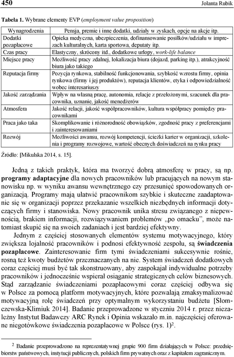 2014, s. 15]. Pensja, premie i inne dodatki, udziały w zyskach, opcje na akcje itp.