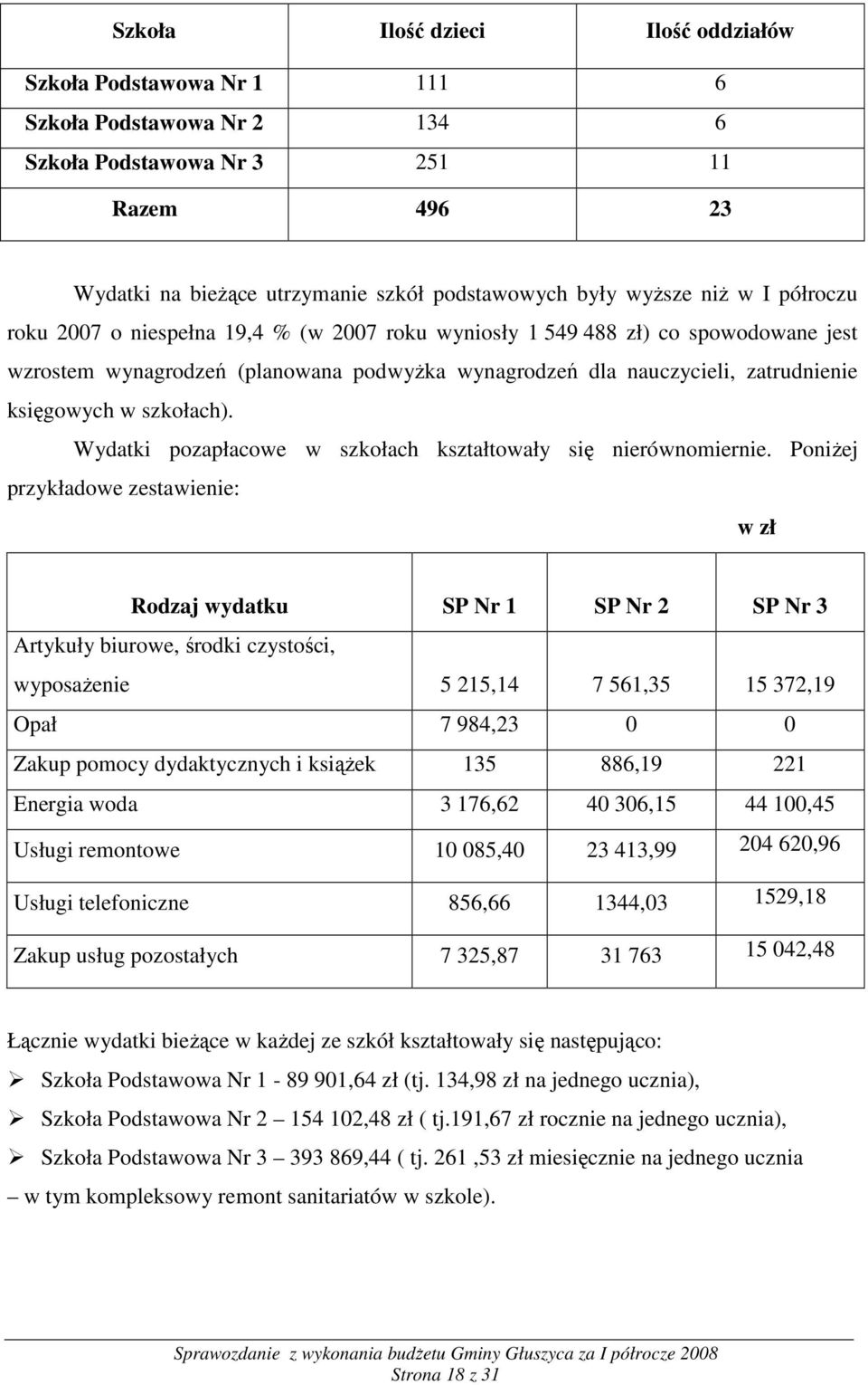 szkołach). Wydatki pozapłacowe w szkołach kształtowały się nierównomiernie.