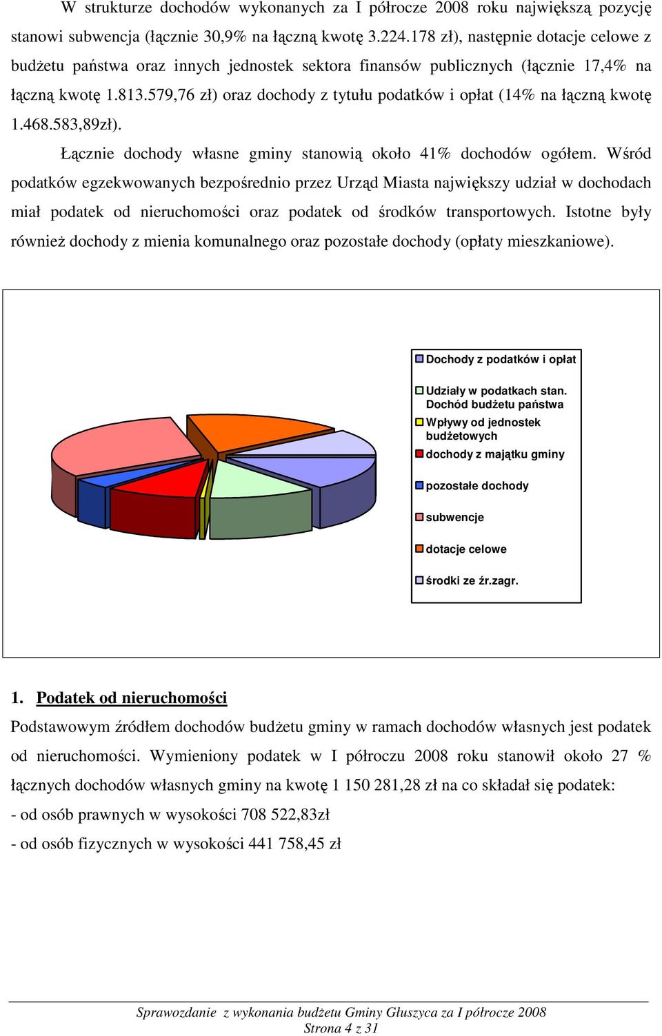 579,76 zł) oraz dochody z tytułu podatków i opłat (14% na łączną kwotę 1.468.583,89zł). Łącznie dochody własne gminy stanowią około 41% dochodów ogółem.