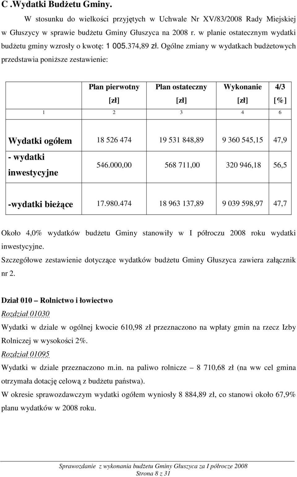 Ogólne zmiany w wydatkach budŝetowych przedstawia poniŝsze zestawienie: Plan pierwotny Plan ostateczny Wykonanie 4/3 [zł] [zł] [zł] [%] 1 2 3 4 6 Wydatki ogółem 18 526 474 19 531 848,89 9 360 545,15