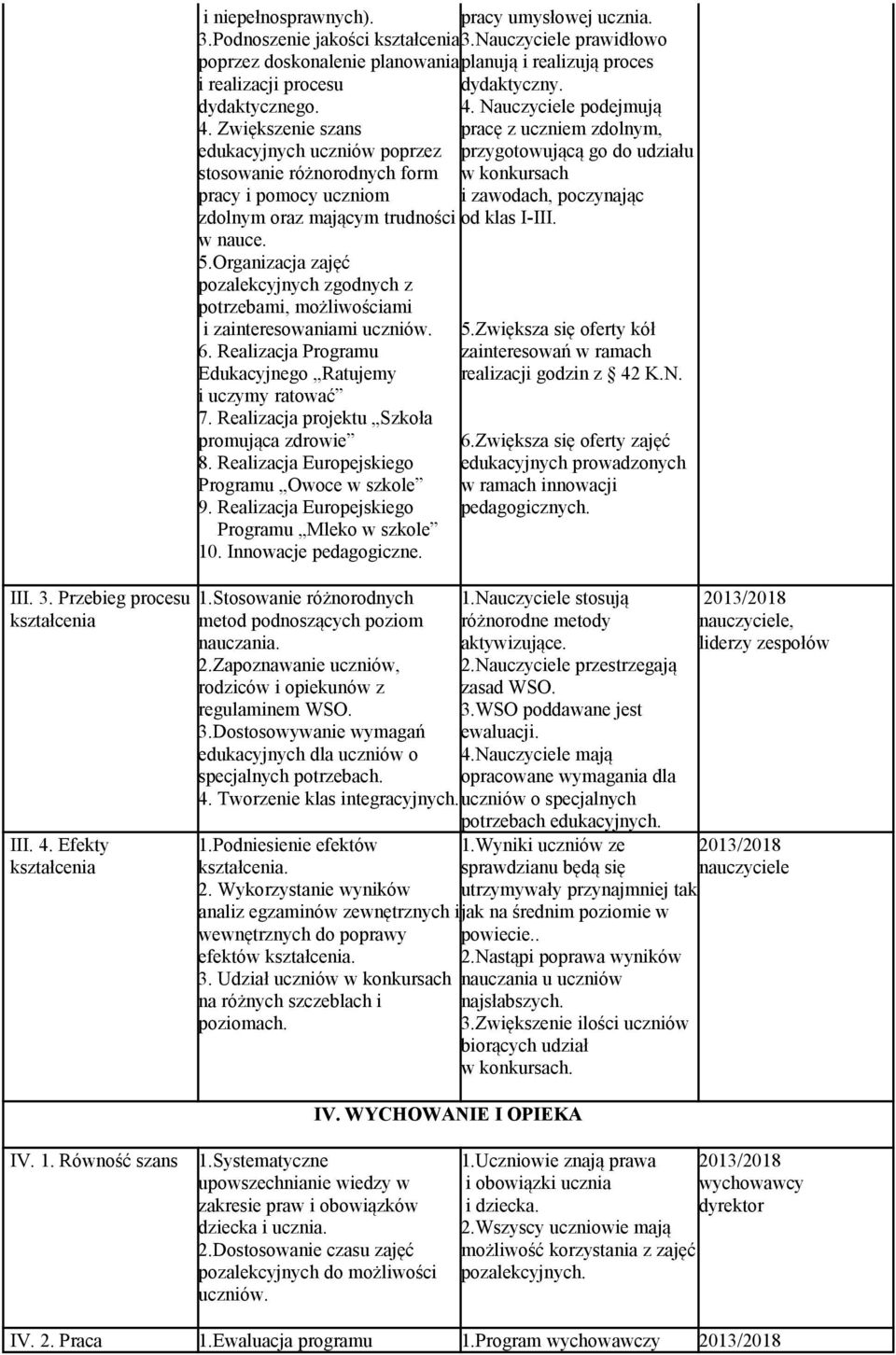 Zwiększenie szans pracę z uczniem zdolnym, edukacyjnych uczniów poprzez przygotowującą go do udziału stosowanie różnorodnych form w konkursach pracy i pomocy uczniom i zawodach, poczynając zdolnym