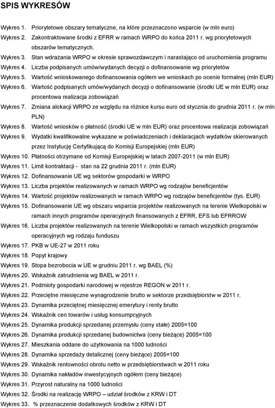 Liczba podpisanych umów/wydanych decyzji o dofinansowanie wg priorytetów Wykres 5. Wartość wnioskowanego dofinansowania ogółem we wnioskach po ocenie formalnej (mln EUR) Wykres 6.