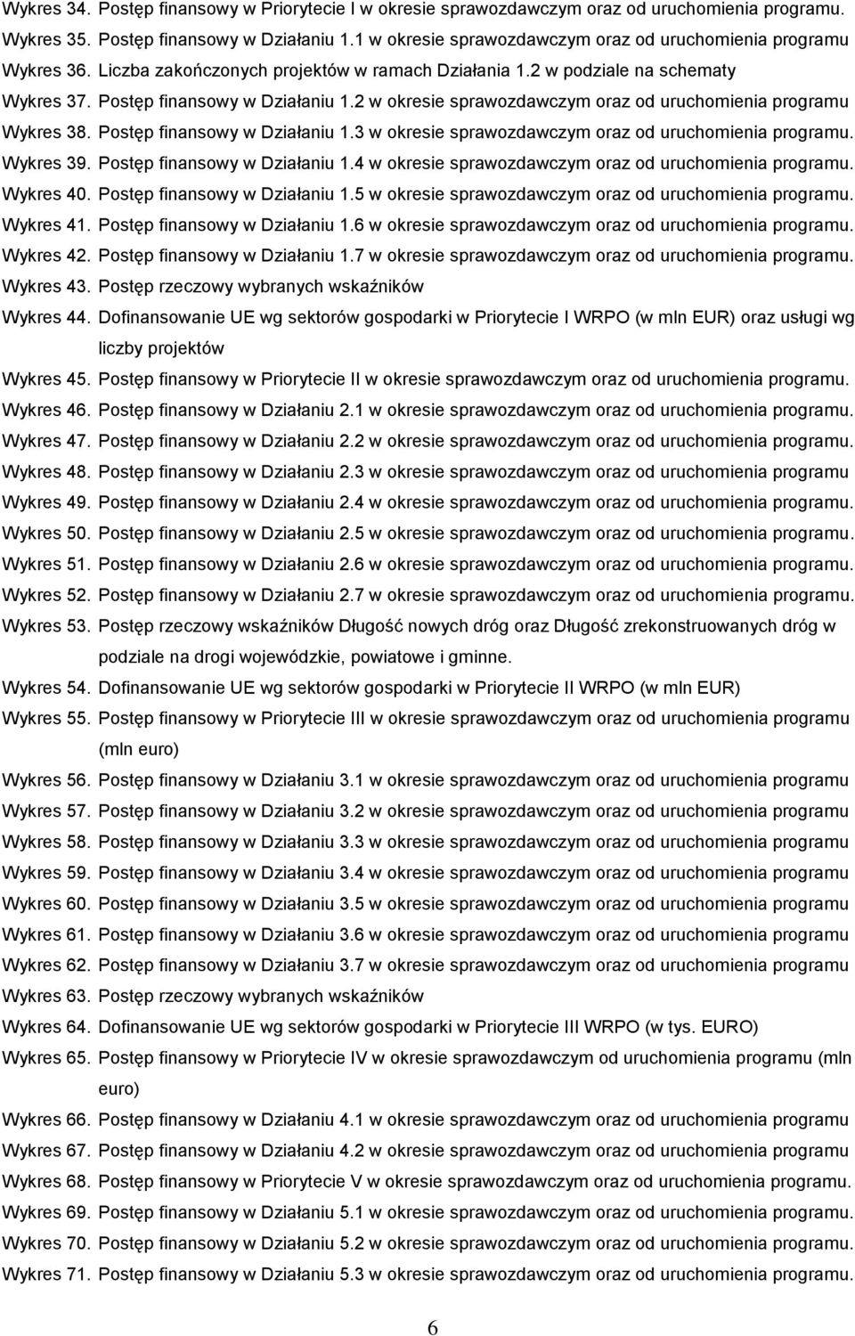 2 w okresie sprawozdawczym oraz od uruchomienia programu Wykres 38. Postęp finansowy w Działaniu 1.3 w okresie sprawozdawczym oraz od uruchomienia programu. Wykres 39. Postęp finansowy w Działaniu 1.4 w okresie sprawozdawczym oraz od uruchomienia programu.