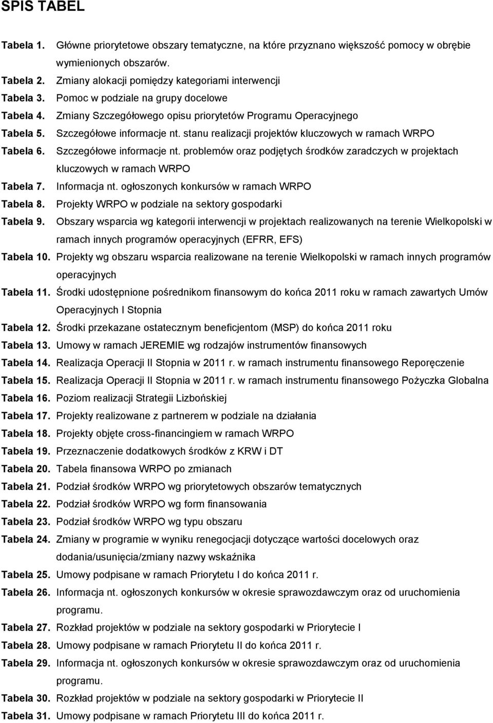 stanu realizacji projektów kluczowych w ramach WRPO Tabela 6. Szczegółowe informacje nt. problemów oraz podjętych środków zaradczych w projektach kluczowych w ramach WRPO Tabela 7. Informacja nt.