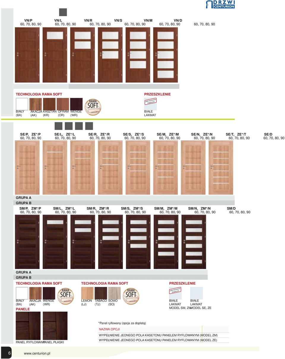 GRUPA B SM/P, ZM*/P SM/L, ZM*/L SM/R, ZM*/R SM/S, ZM*/S SM/M, ZM*/M SM/N, ZM*/N SM/D 60, 70, 80, 90 60, 70, 80, 90 60, 70, 80, 90 60, 70, 80, 90 60, 70, 80, 90 60, 70, 80, 90 60, 70, 80, 90 GRUPA A