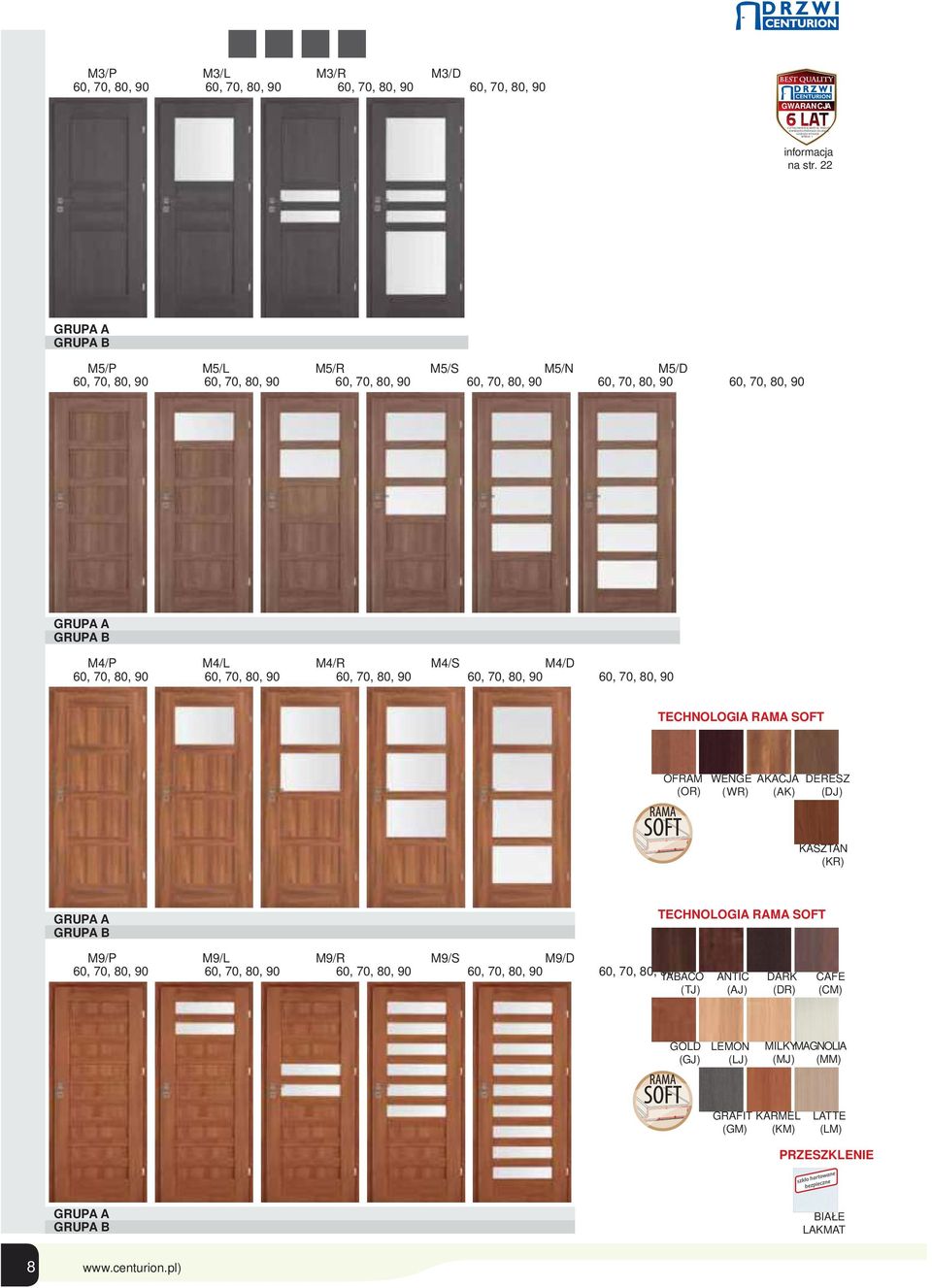 22 GRUPA A GRUPA B M5/P M5/L M5/R M5/S M5/N M5/D 60, 70, 80, 90 60, 70, 80, 90 60, 70, 80, 90 60, 70, 80, 90 60, 70, 80, 90 60, 70, 80, 90 GRUPA A GRUPA B M4/P M4/L M4/R M4/S M4/D 60, 70, 80, 90