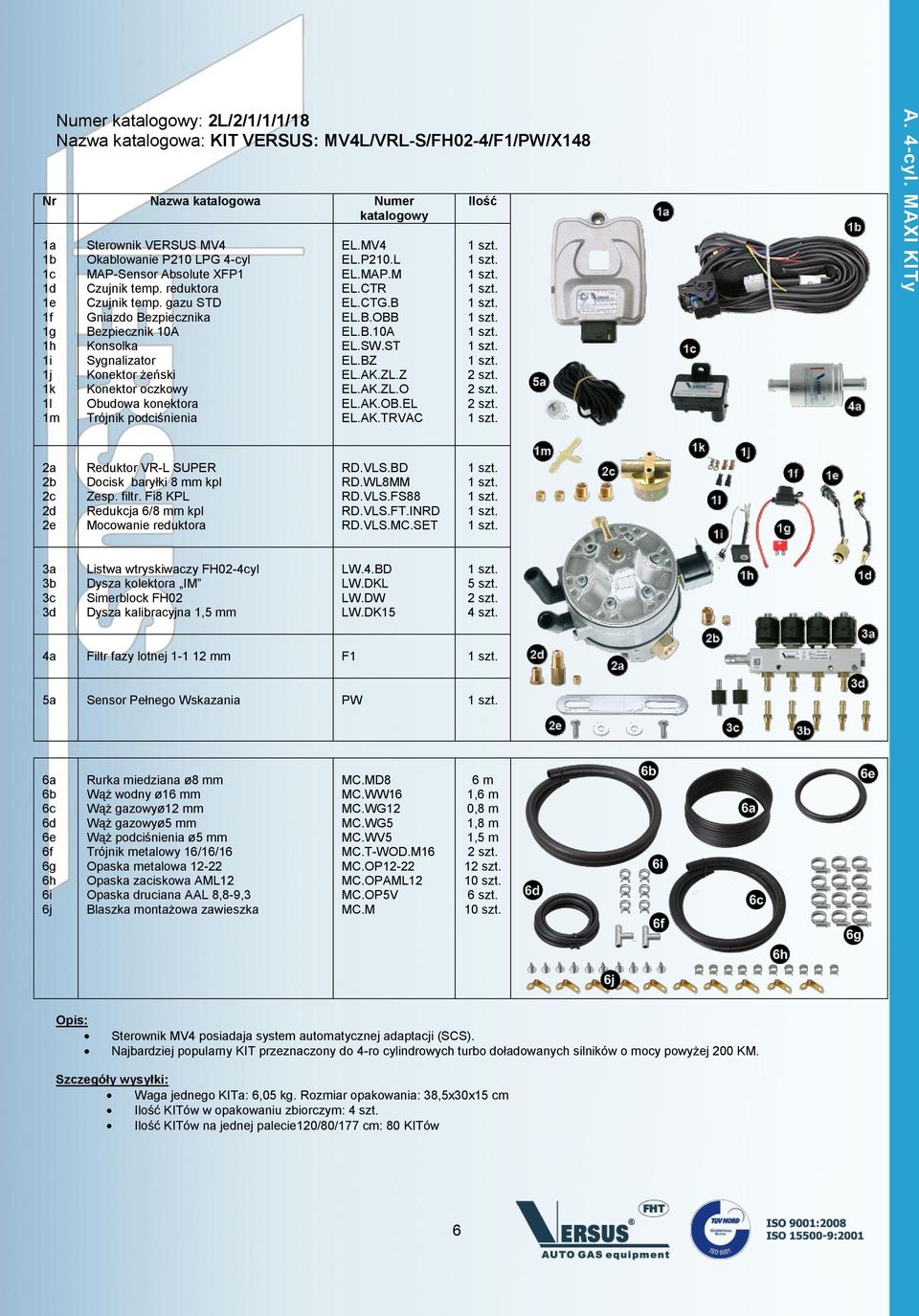 SET Listwa wtryskiwaczy FH02-4cyl Dysza kalibracyjna m LW.4.BD 5 szt.