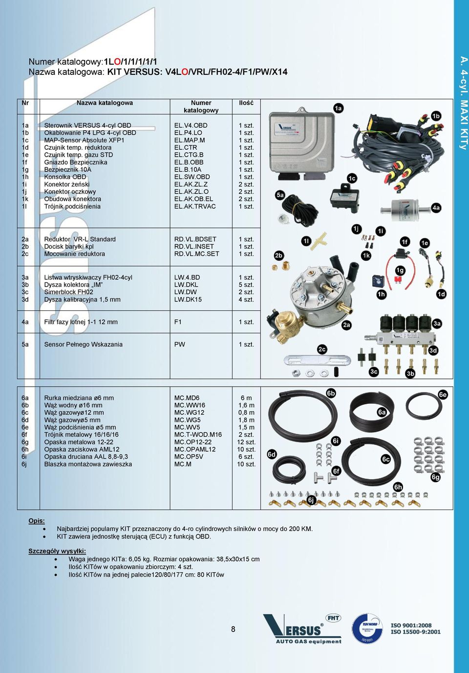 SET Listwa wtryskiwaczy FH02-4cyl Dysza kalibracyjna m LW.4.BD 5 szt.