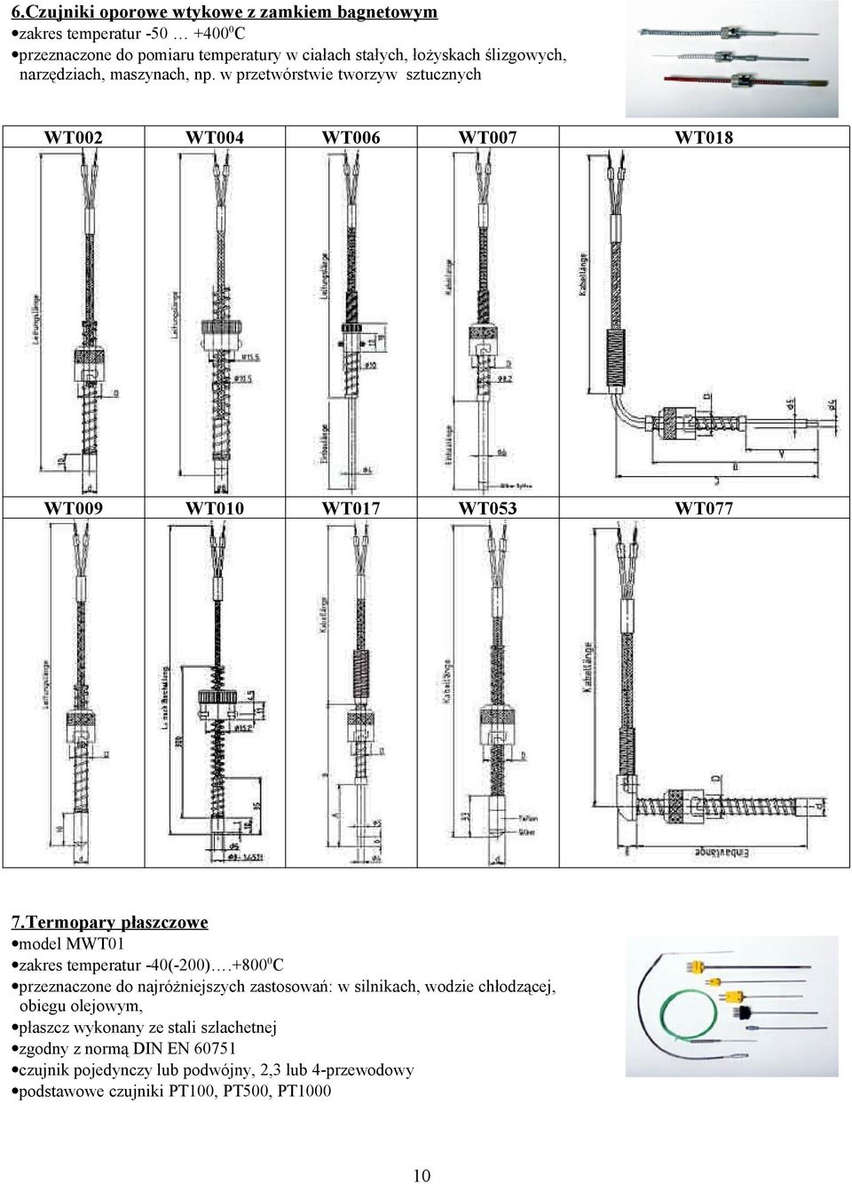 Termopary płaszczowe model MWT01 zakres temperatur -40(-200).