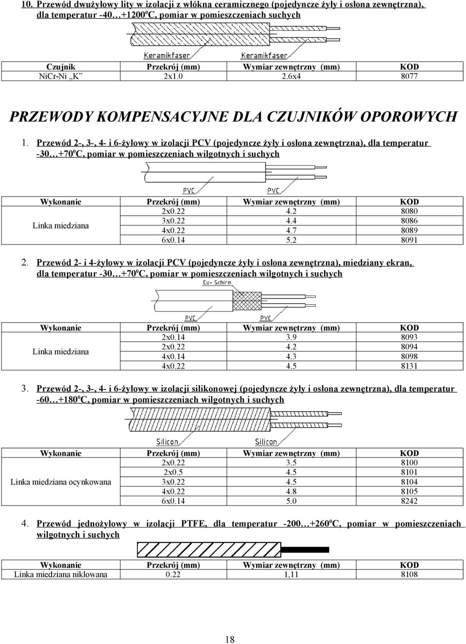 Przewód 2-, 3-, 4- i 6-żyłowy w izolacji PCV (pojedyncze żyły i osłona zewnętrzna), dla temperatur -30 +700C, pomiar w pomieszczeniach wilgotnych i suchych Wykonanie Linka miedziana 3x0.22 6x0.14 4.