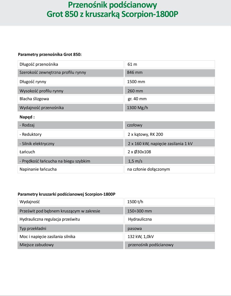 40 mm 1300 Mg/h Napęd : - Rodzaj czołowy - Reduktory 2 x kątowy, RK 200 - Silnik elektryczny 2 x 160 kw, napięcie zasilania 1 kv Łańcuch 2 x Ø30x108 - Prędkość łańcucha na biegu szybkim 1,5