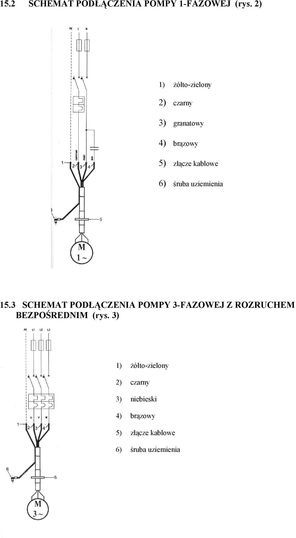 śruba uziemienia 15.