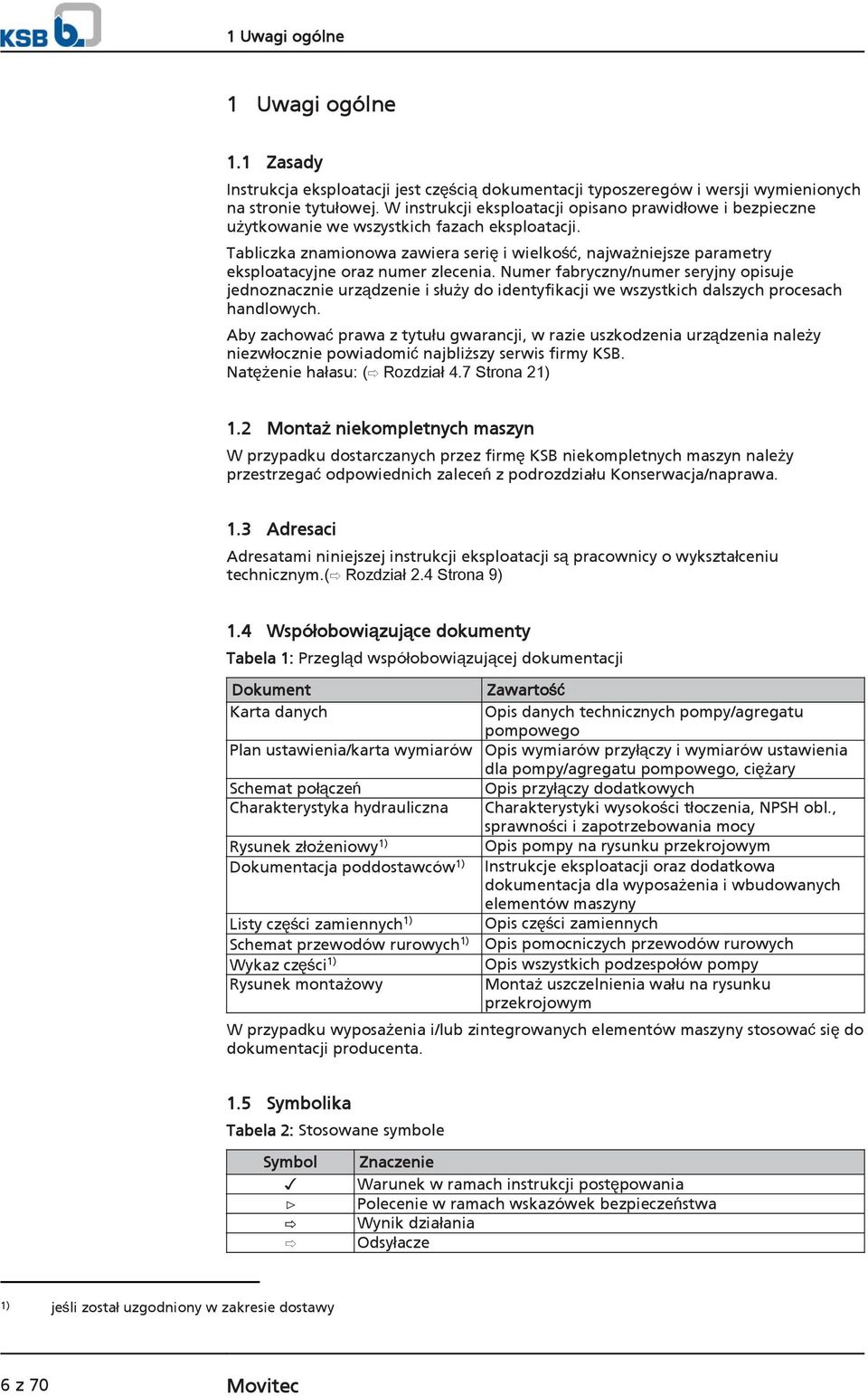 Tabliczka znamionowa zawiera serię i wielkość, najważniejsze parametry eksploatacyjne oraz numer zlecenia.