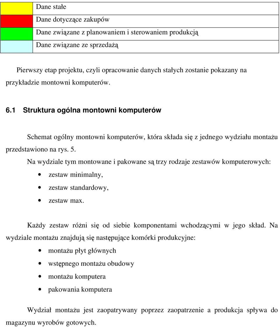 Na wydziale tym montowane i pakowane są trzy rodzaje zestawów komputerowych: zestaw minimalny, zestaw standardowy, zestaw max. Każdy zestaw różni się od siebie komponentami wchodzącymi w jego skład.