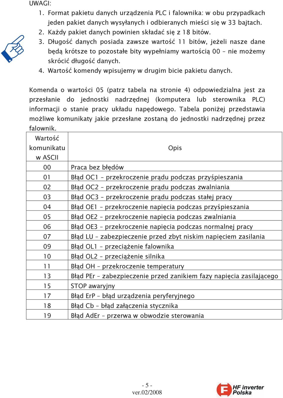 Długość danych posiada zawsze wartość 11 bitów, jeżeli nasze dane będą krótsze to pozostałe bity wypełniamy wartością 00 nie możemy skrócić długość danych. 4.