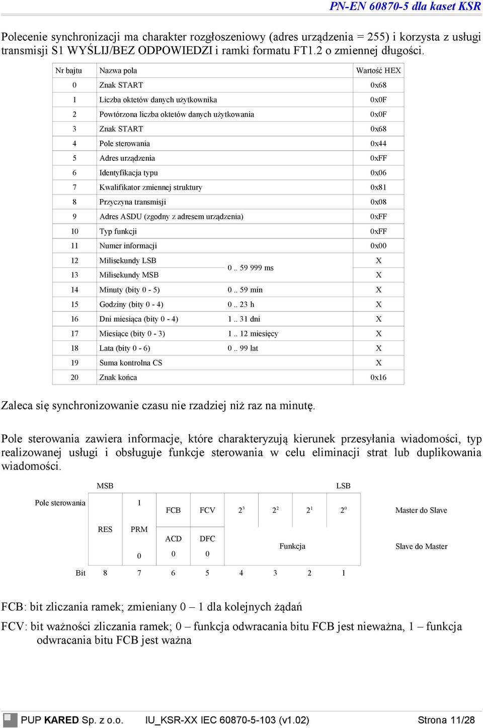 Kwalifikator zmiennej struktury x Przyczyna transmisji x Adres ASDU (zgodny z adresem urządzenia) xff Typ funkcji xff Numer informacji x Milisekundy LSB Milisekundy MSB Minuty (bity - ).