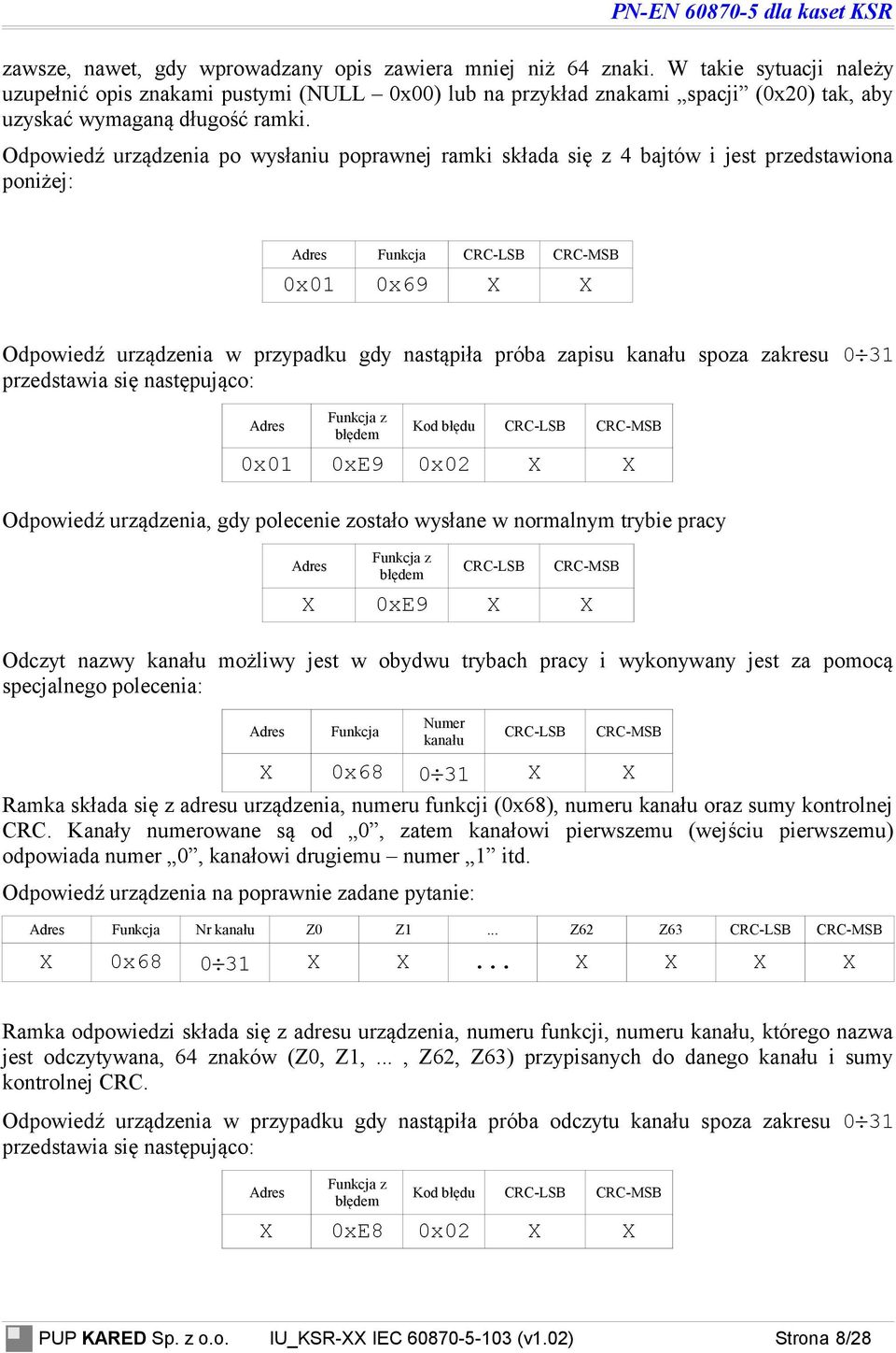 Odpowiedź urządzenia po wysłaniu poprawnej ramki składa się z bajtów i jest przedstawiona poniżej: Adres Funkcja CC-LSB CC-MSB x x Odpowiedź urządzenia w przypadku gdy nastąpiła próba zapisu kanału