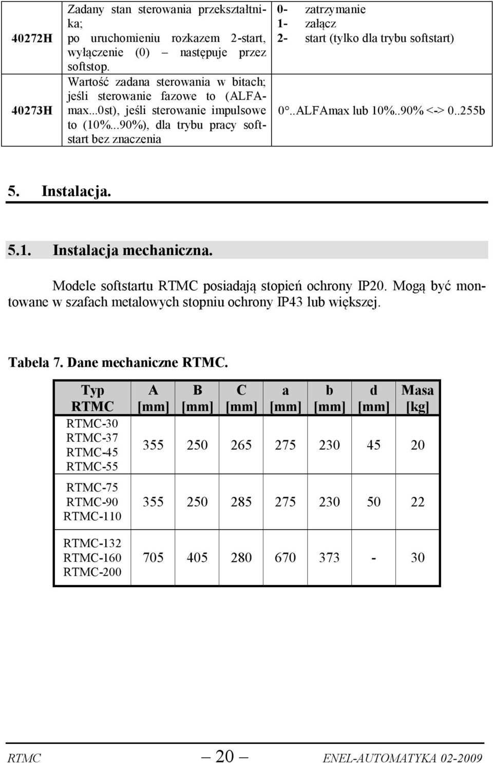 ..90%), dla trybu pracy softstart bez znaczenia 0- zatrzymanie 1- załącz 2- start (tylko dla trybu softstart) 0..ALFAmax lub 10%..90% <-> 0..255b 5. Instalacja. 5.1. Instalacja mechaniczna.