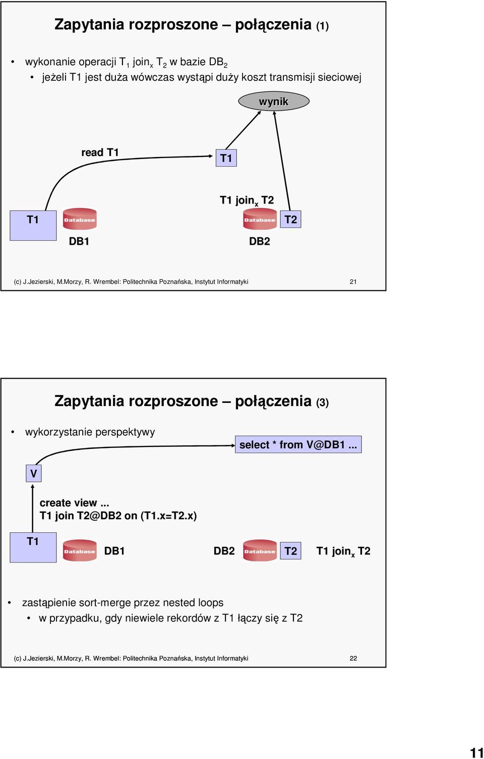 Wrembel: Politechnika Poznańska, Instytut Informatyki 21 Zapytania rozproszone połączenia (3) wykorzystanie perspektywy select * from V@DB1... V create view.