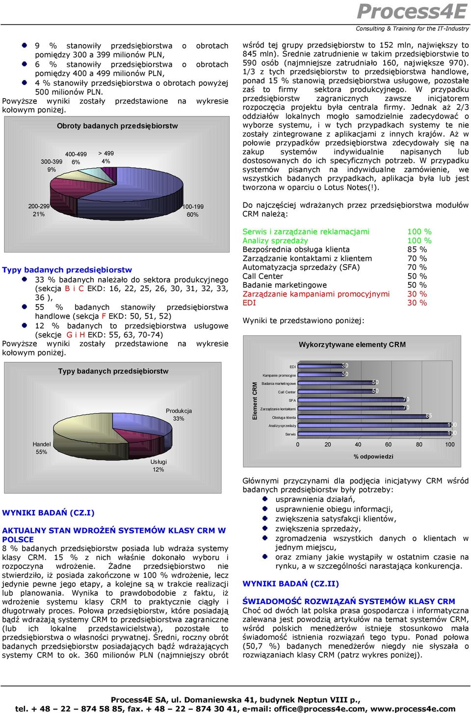 Średnie zatrudnienie w takim przedsiębiorstwie to 590 osób (najmniejsze zatrudniało 160, największe 970).