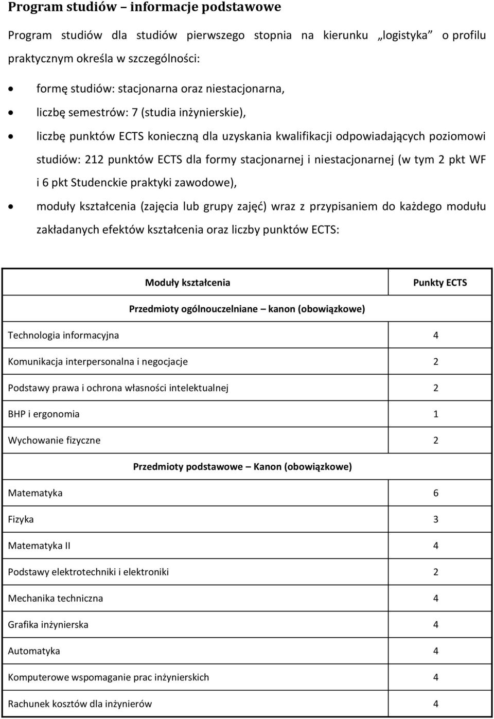 niestacjonarnej (w tym 2 pkt WF i 6 pkt Studenckie praktyki zawodowe), moduły kształcenia (zajęcia lub grupy zajęć) wraz z przypisaniem do każdego modułu zakładanych efektów kształcenia oraz liczby