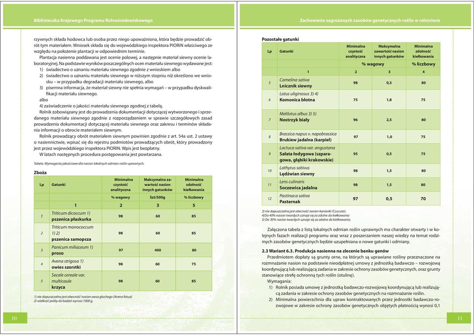 Plantacja nasienna poddawana jest ocenie polowej, a następnie materiał siewny ocenie laboratoryjnej.