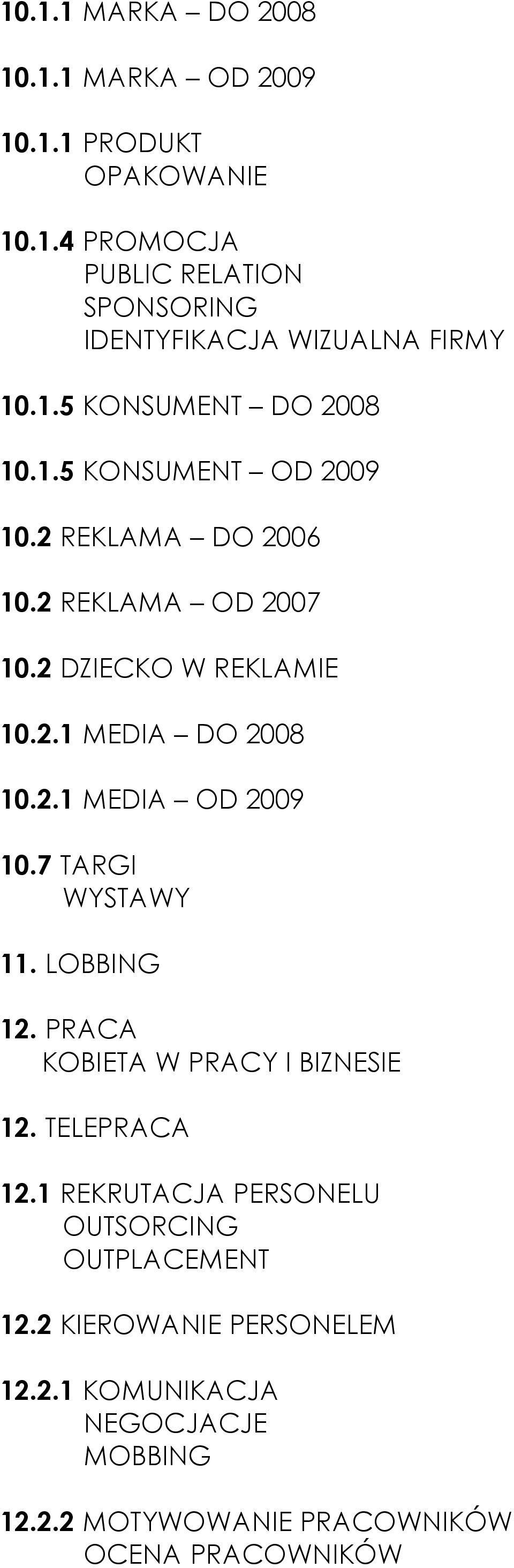 2.1 MEDIA OD 2009 10.7 TARGI WYSTAWY 11. LOBBING 12. PRACA KOBIETA W PRACY I BIZNESIE 12. TELEPRACA 12.