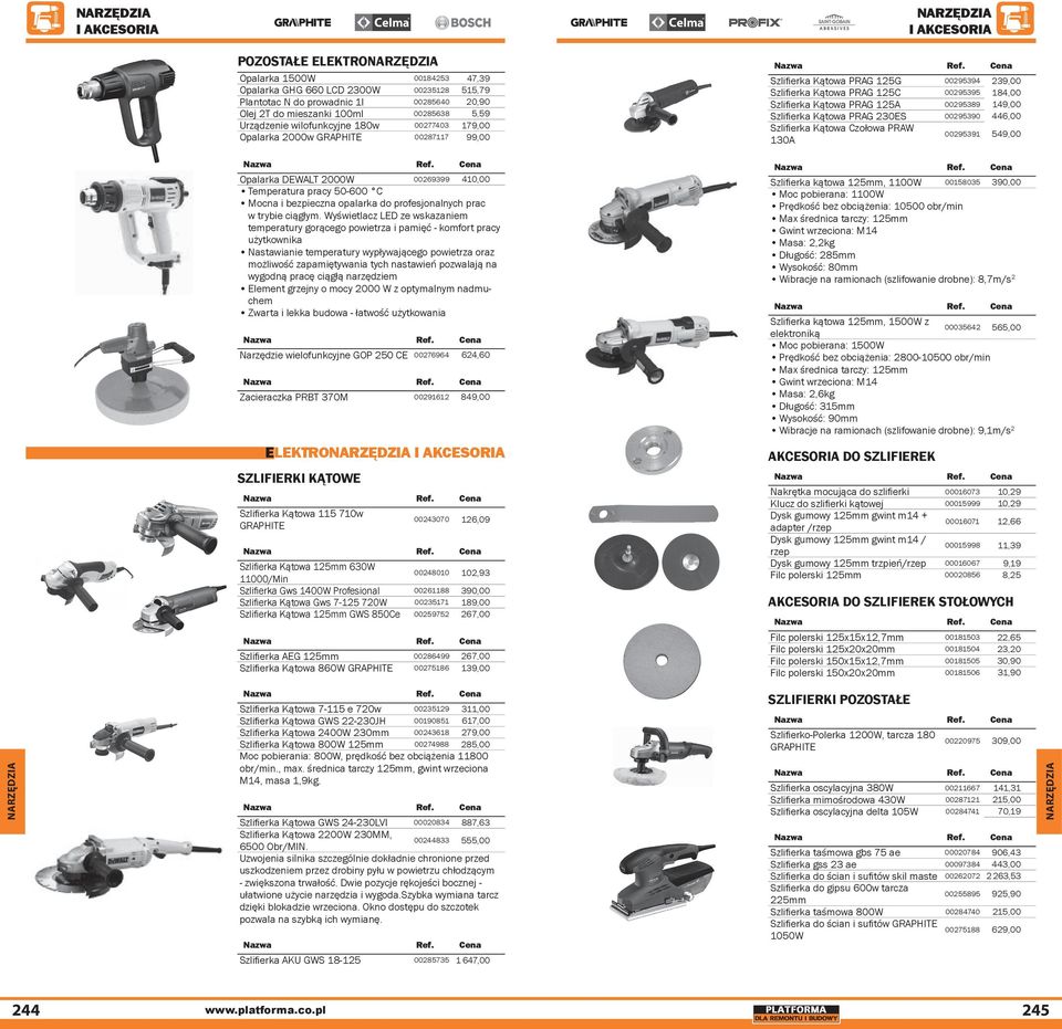 Szlifierka Kątowa PRAG 230ES 00295390 446,00 Szlifierka Kątowa Czołowa PRAW 130A 00295391 549,00 Opalarka DEWALT 2000W 00269399 410,00 Temperatura pracy 50-600 C Mocna i bezpieczna opalarka do