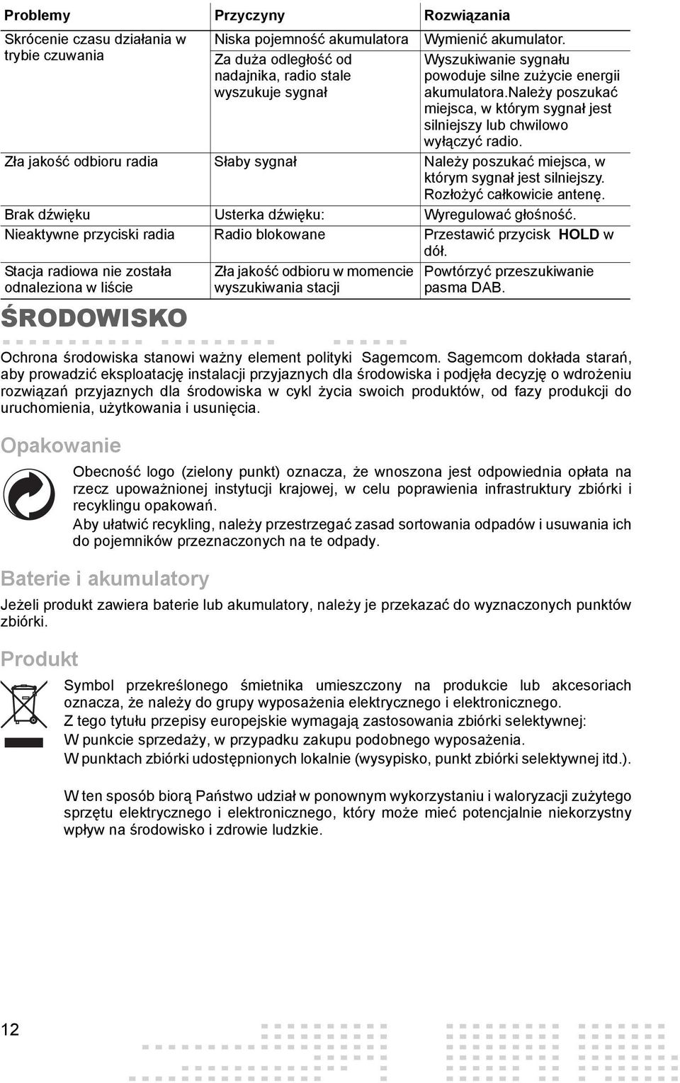 należy poszukać miejsca, w którym sygnał jest silniejszy lub chwilowo wyłączyć radio. Zła jakość odbioru radia Słaby sygnał Należy poszukać miejsca, w którym sygnał jest silniejszy.