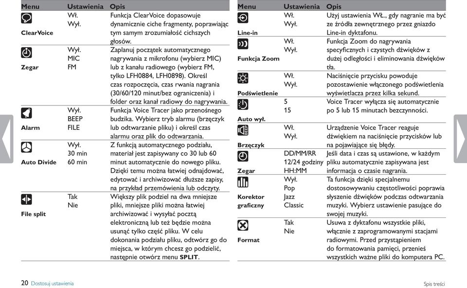 Określ czas rozpoczęcia, czas rwania nagrania (30/60/120 minut/bez ograniczenia) i folder oraz kanał radiowy do nagrywania. Funkcja Voice Tracer jako przenośnego budzika.