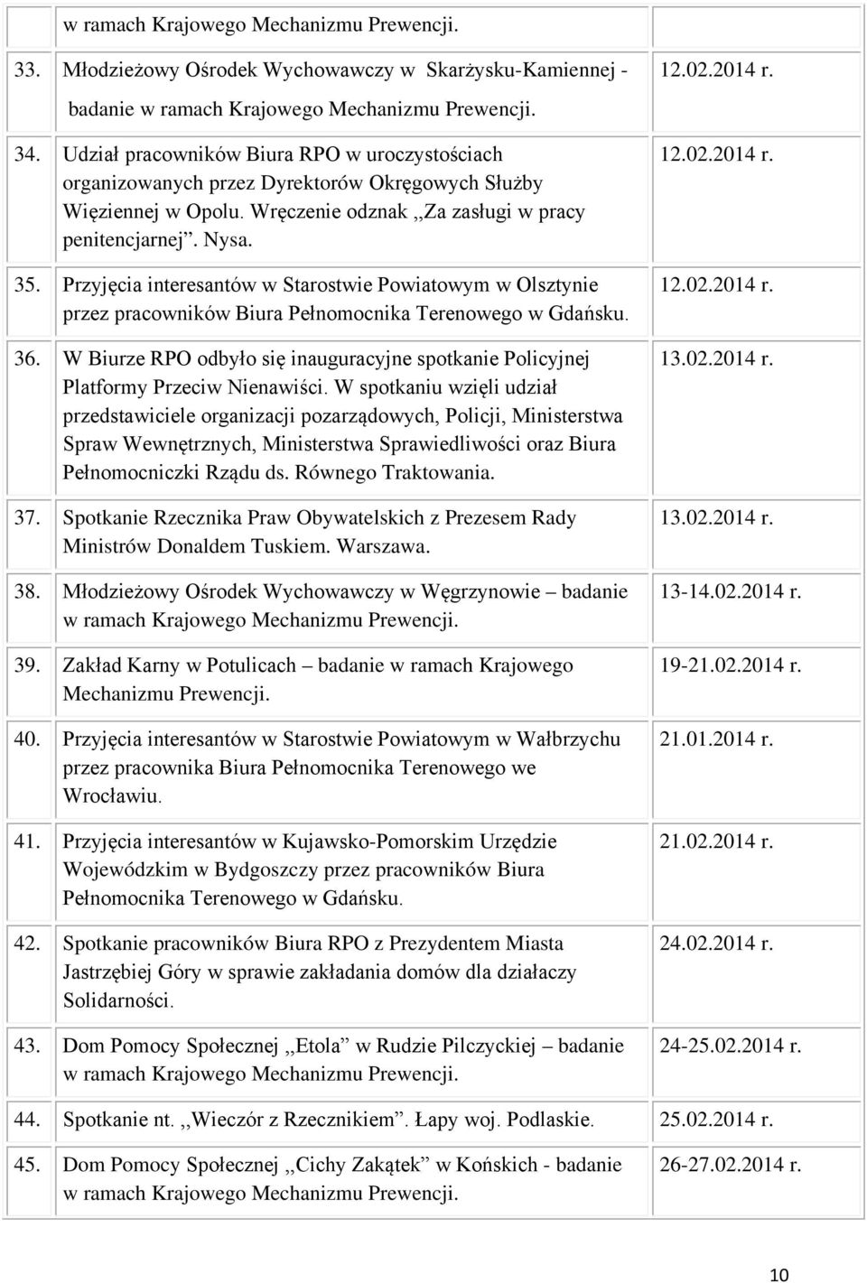 Przyjęcia interesantów w Starostwie Powiatowym w Olsztynie przez pracowników Biura Pełnomocnika Terenowego w Gdańsku. 36.