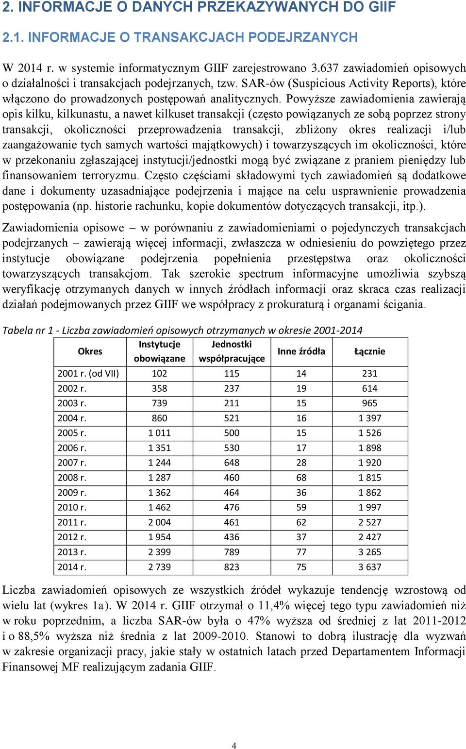 Powyższe zawiadomienia zawierają opis kilku, kilkunastu, a nawet kilkuset transakcji (często powiązanych ze sobą poprzez strony transakcji, okoliczności przeprowadzenia transakcji, zbliżony okres