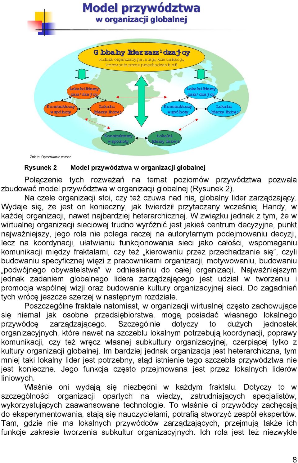 przywództwa w organizacji globalnej Połączenie tych rozważań na temat poziomów przywództwa pozwala zbudować model przywództwa w organizacji globalnej (Rysunek 2).