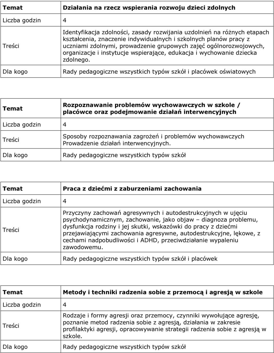 i placówek oświatowych Rozpoznawanie problemów wychowawczych w szkole / placówce oraz podejmowanie działań interwencyjnych Sposoby rozpoznawania zagrożeń i problemów wychowawczych Prowadzenie działań