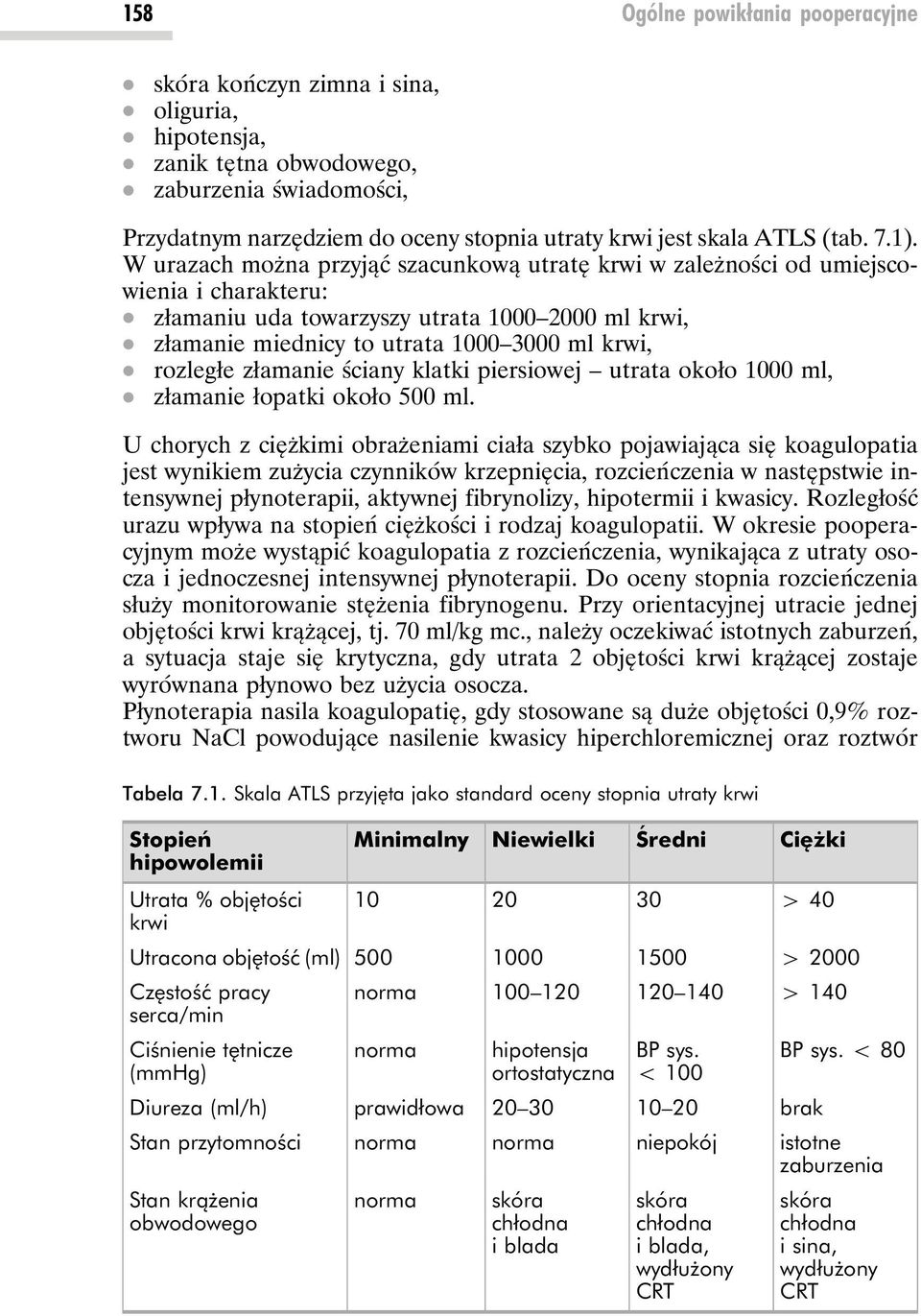 złamaniu uda towarzyszy utrata 1000 2000 ml krwi,. złamanie miednicy to utrata 1000 3000 ml krwi,. rozległe złamanie ściany klatki piersiowej utrata około 1000 ml,. złamanie łopatki około 500 ml.