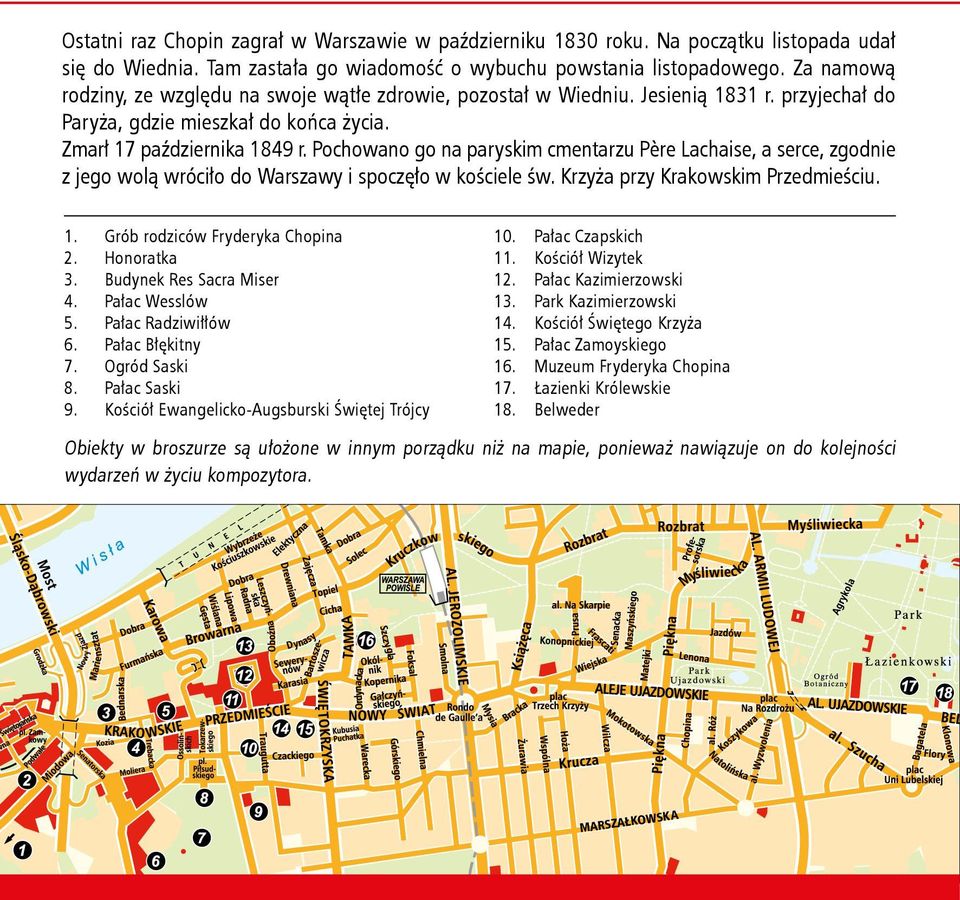 Pochowano go na paryskim cmentarzu Père Lachaise, a serce, zgodnie z jego wolą wróciło do Warszawy i spoczęło w kościele św. Krzyża przy Krakowskim Przedmieściu. 1. Grób rodziców Fryderyka Chopina 2.