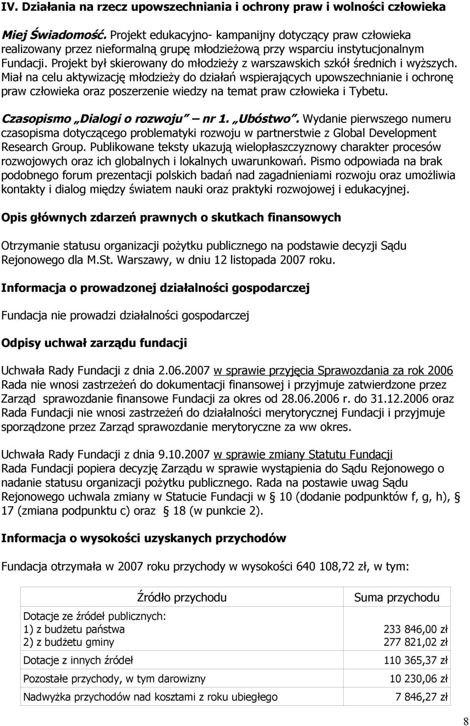 Projekt był skierowany do młodzieży z warszawskich szkół średnich i wyższych.