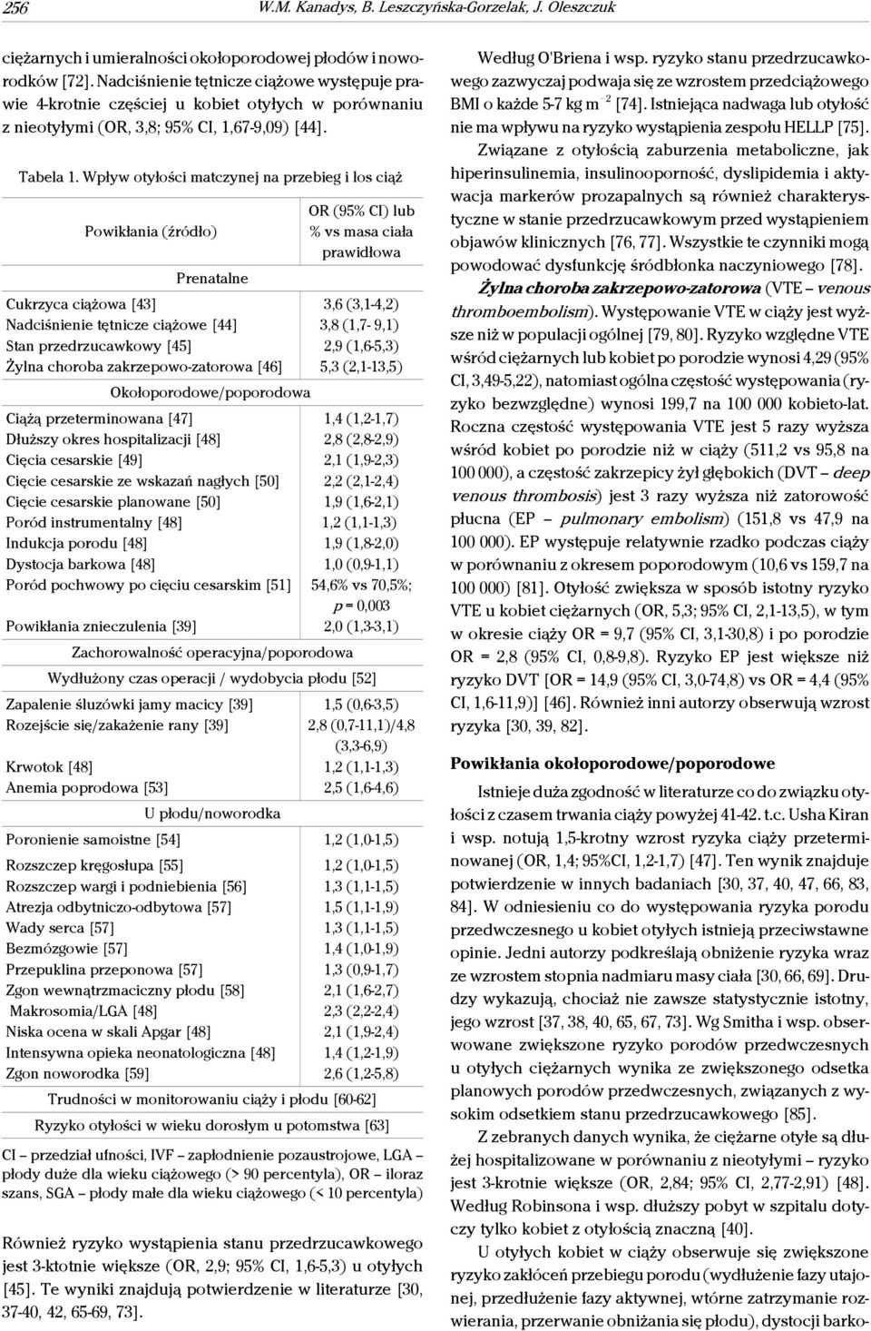 Wpływ otyłości matczynej na przebieg i los ciąż Powikłania (źródło) Prenatalne Cukrzyca ciążowa [43] Nadciśnienie tętnicze ciążowe [44] Stan przedrzucawkowy [45] Żylna choroba zakrzepowo-zatorowa