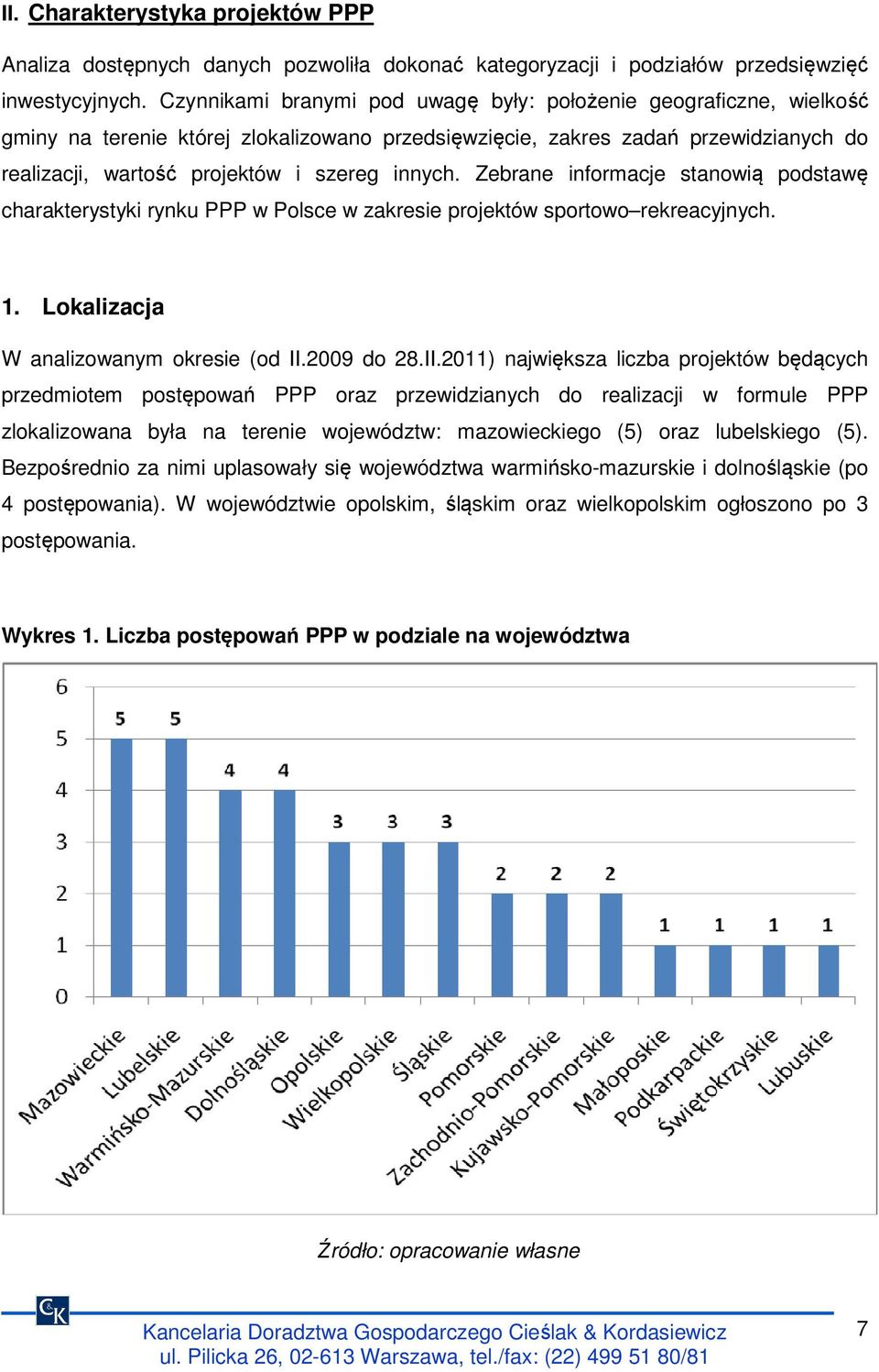 Zebrane informacje stanowią podstawę charakterystyki rynku PPP w Polsce w zakresie projektów sportowo rekreacyjnych. 1. Lokalizacja W analizowanym okresie (od II.