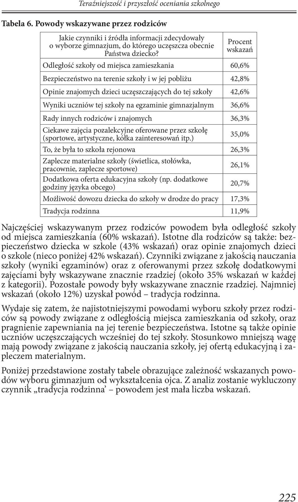 Procent wskazań Odległość szkoły od miejsca zamieszkania 60,6% Bezpieczeństwo na terenie szkoły i w jej pobliżu 42,8% Opinie znajomych dzieci uczęszczających do tej szkoły 42,6% Wyniki uczniów tej