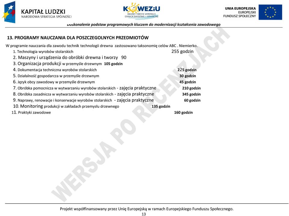 Działalność gospodarcza w przemyśle drzewnym 30 godzin 6. Język obcy zawodowy w przemyśle drzewnym 45 godzin 7. Obróbka pomocnicza w wytwarzaniu wyrobów stolarskich - zajęcia praktyczne 210 godzin 8.