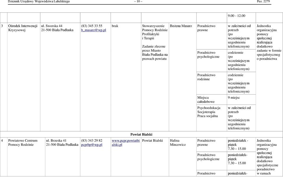 telefonicznym) codziennie (po wcześniejszym uzgodnieniu telefonicznym) zadanie w formie g o poradnictwa codziennie (po wcześniejszym uzgodnieniu telefonicznym) Miejsca całodobowe 9 miejsc