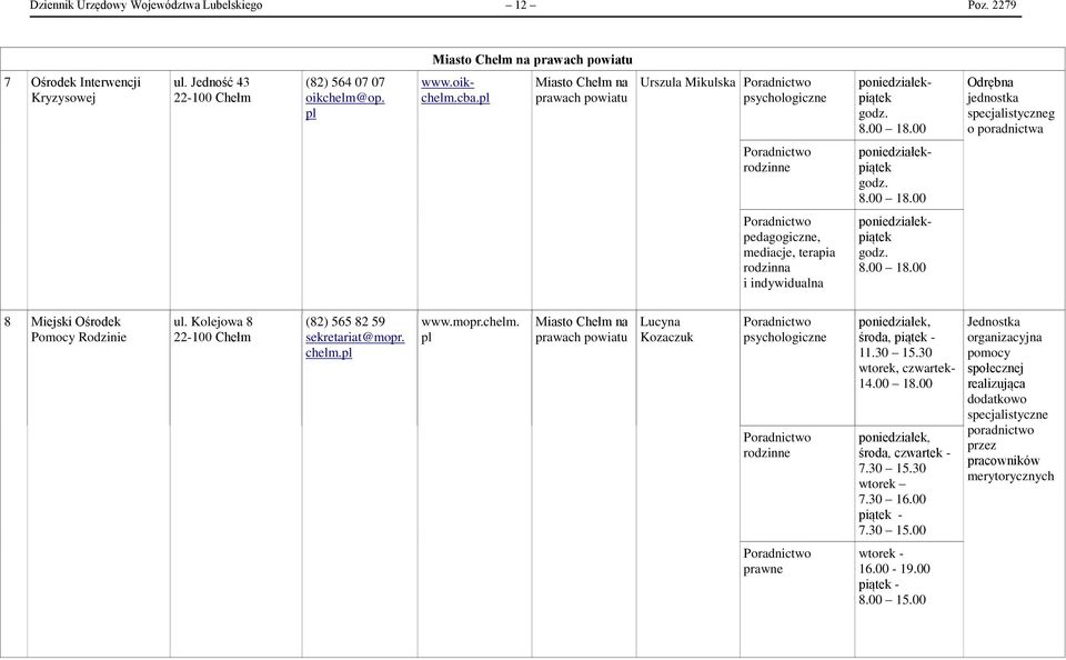 00 18.00 8 Miejski Ośrodek Pomocy Rodzinie ul. Kolejowa 8 22-100 Chełm (82) 565 82 59 sekretariat@mopr. chelm.