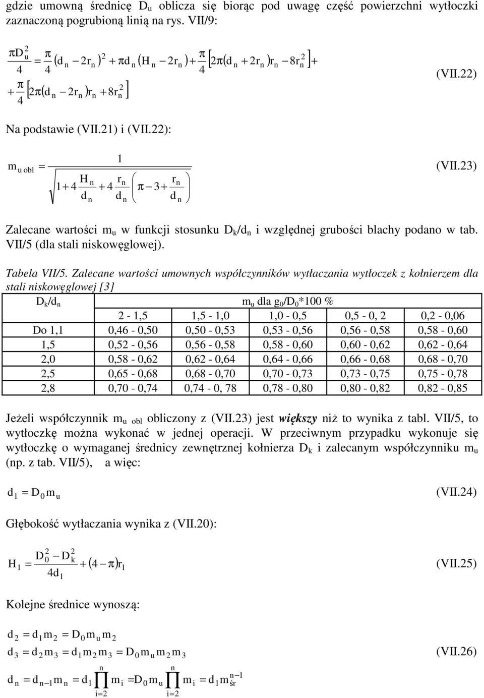 Zalecae wartości uowych współczyików wytłaczaia wytłoczek z kołierze la stali iskowęglowej [] D k / u la g 0 /D 0 *00 % -,5,5 -,0,0-0,5 0,5-0, 0, - 0,06 Do, 0,6-0,50 0,50-0,5 0,5-0,56 0,56-0,58