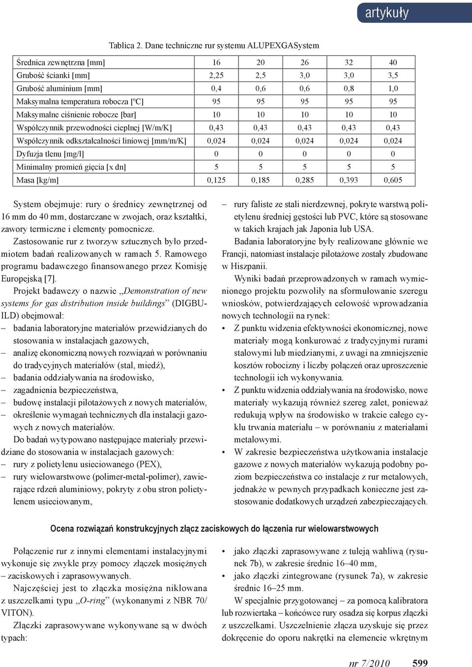 [ o C] 95 95 95 95 95 Maksymalne ciśnienie robocze [bar] 10 10 10 10 10 Współczynnik przewodności cieplnej [W/m/K] 0,43 0,43 0,43 0,43 0,43 Współczynnik odkształcalności liniowej [mm/m/k] 0,024 0,024