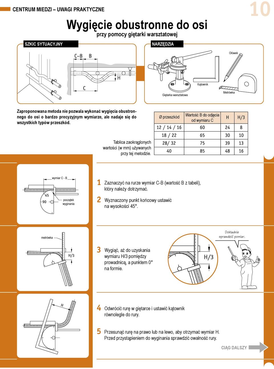 wymiar C - B początek wyginania Zaznaczyć na rurze wymiar C-B (wartość B z tabeli), który należy dotrzymać. Wyznaczony punkt końcowy ustawić na wysokości 45. metrówka Dokładnie sprawdzić pomiar.